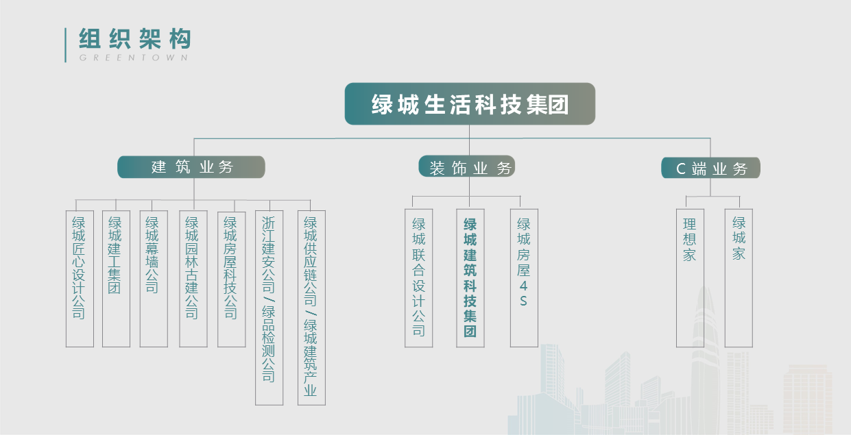 中国·2003网站太阳集团(股份)有限公司-Official Platform